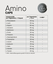 Übersichtstabelle „Amino Caps“ mit Inhaltsstoffen pro Tagesdosis (1 Kapsel): verschiedene Aminosäuren wie L-Phenylalanin, L-Lysin, L-Arginin, L-Glutamin u. a. mit Mengenangaben in mg; Spalte für % NRV ohne Referenzwerte.