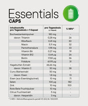 Nährwerttabelle der „Essentials Caps“ mit Inhaltsstoffen pro Tagesdosis (1 Kapsel) und Prozentangaben der NRV, inklusive Vitamine, Mineralstoffe und Pflanzenextrakte.