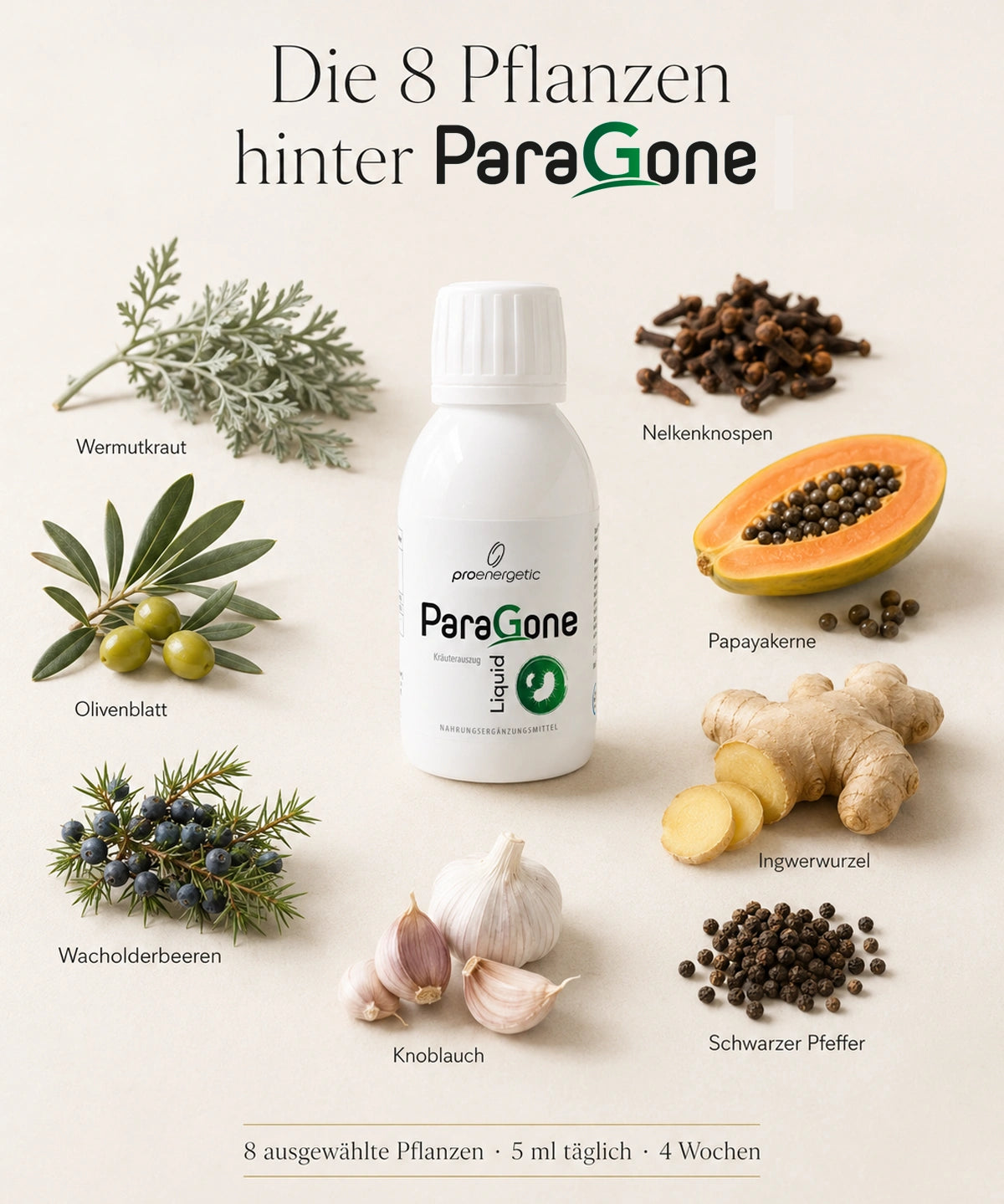 ParaGone