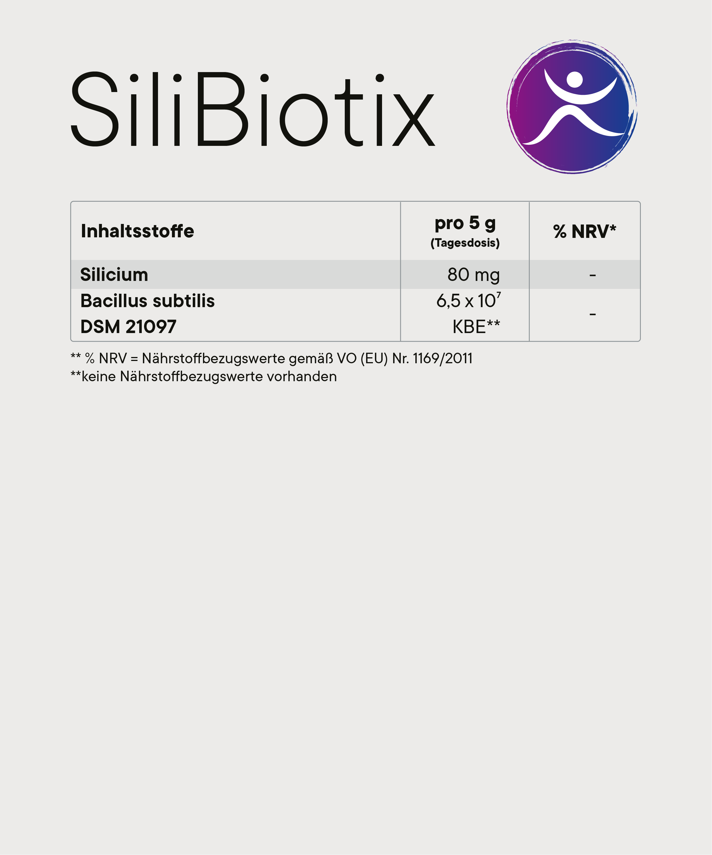 SiliBiotix – Nährstofftabelle mit Inhaltsstoffen: Silicium (80 mg pro 5 g Tagesdosis) und Bacillus subtilis DSM 21097 (6,5 × 10⁷ KBE). Darstellung mit Produktlogo auf hellem Hintergrund.